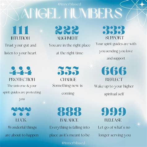 209 Angel Number – Meaning and Symbolism